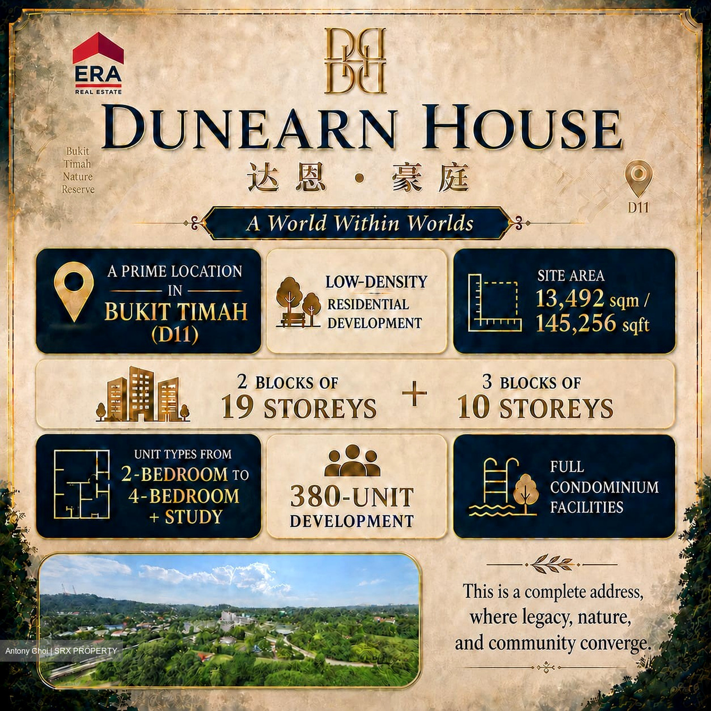 Dunearn House (D11), Apartment #631081691